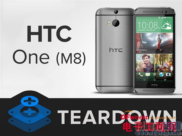 HTC M8ȫ+ܲԣ άѣͼ