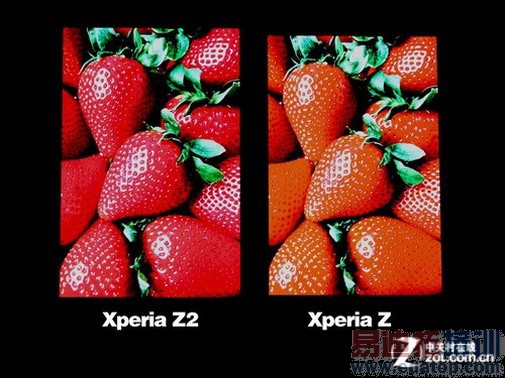 Xperia Z2 ձСΣ