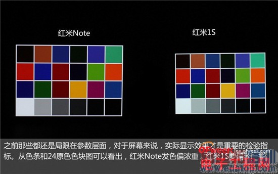 СֻԱȲNote VS 1S ɱţV5/Ϊҫ