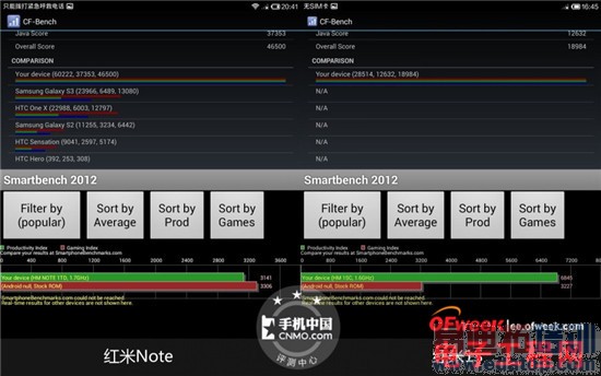 СֻԱȲNote VS 1S ɱţV5/Ϊҫ