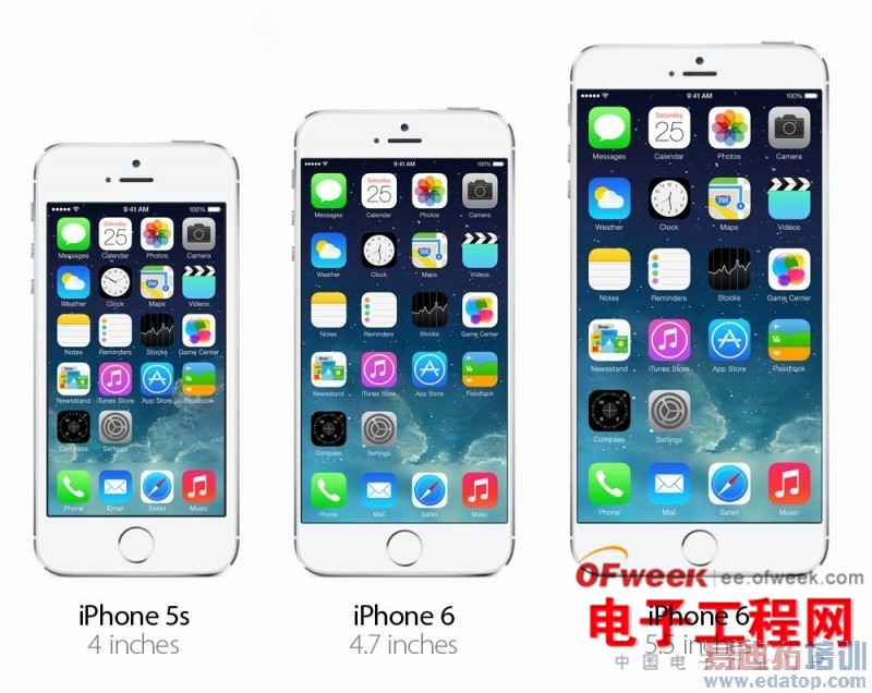 ƻWWDC 2014أiPhone 6ֳͼ