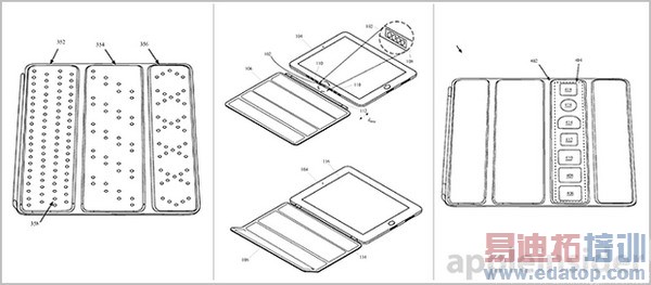 ƻiPhone 6iPad air 2ȫع