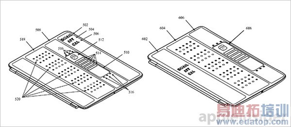 ƻiPhone 6iPad air 2ȫع