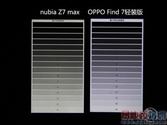 1999Ԫnubia Z7 max⣨ͼ