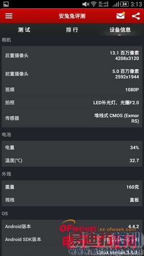 1999Ԫnubia Z7 max⣨ͼ