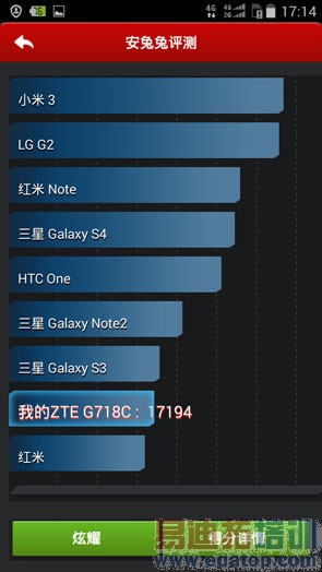 С4S/nubia Z7Σ·»̵㣨ͼ