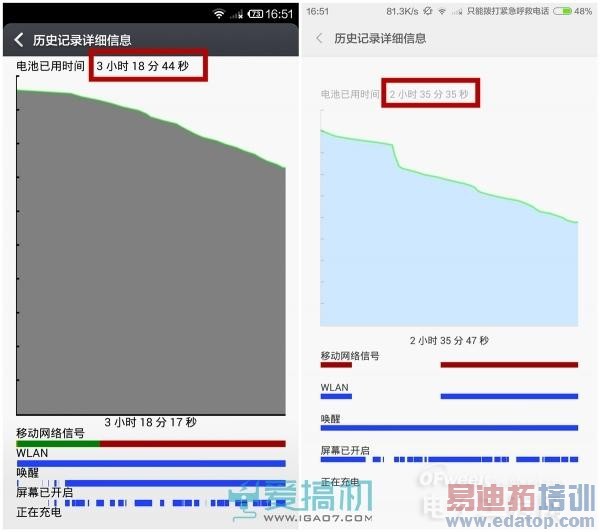 Сϵͳ¾ɽ  MIUI 6/MIUI V5Զ