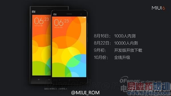 Сv6:MIUI 6±仯 ܼҾ