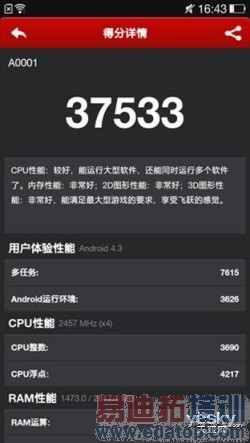 С4/ҫ6/һ/nubia Z7 maxȫԱ 