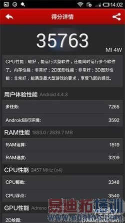 С4/ҫ6/һ/nubia Z7 maxȫԱ 