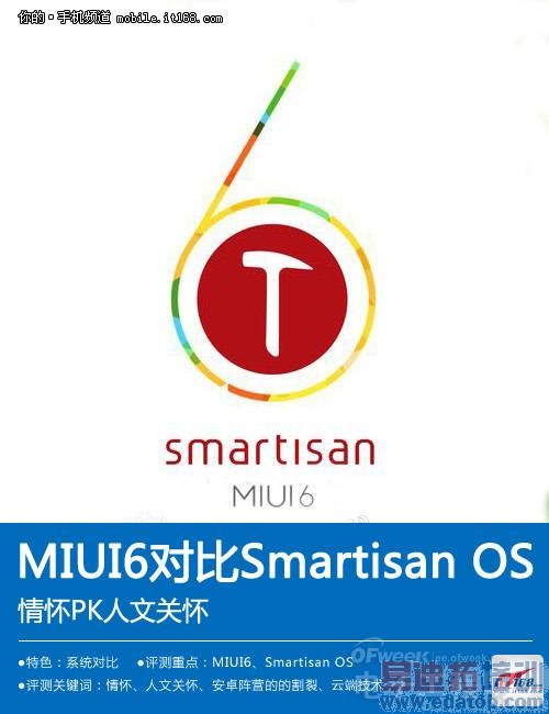 ȫMIUI6ԱSmartisan OSСʤֻ