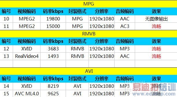 ʴ4GֱPKNote 4G  Core Mini 4G