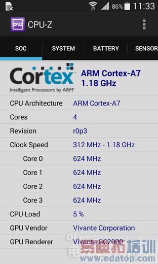 ʴ4GֱPKNote 4G  Core Mini 4G