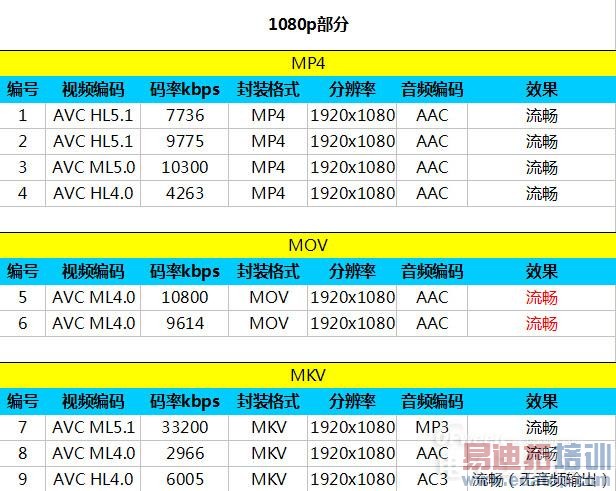 ʴ4GֱPKNote 4G  Core Mini 4G