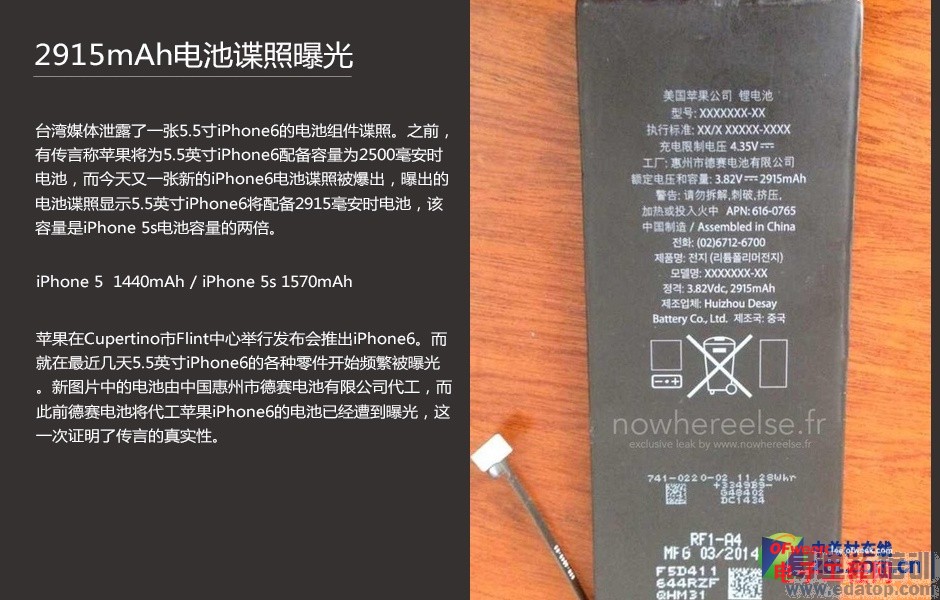 iPhone6ռǰհͻΧNote4/MX4