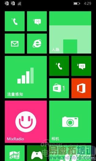 ⰻȻŵLumia530ȫλ