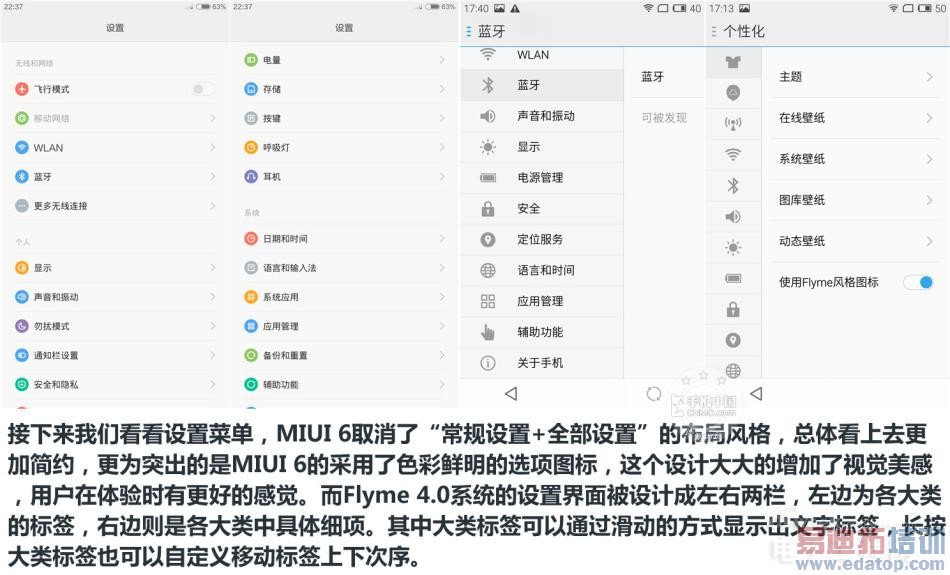 Flyme 4  걬MIUI 6