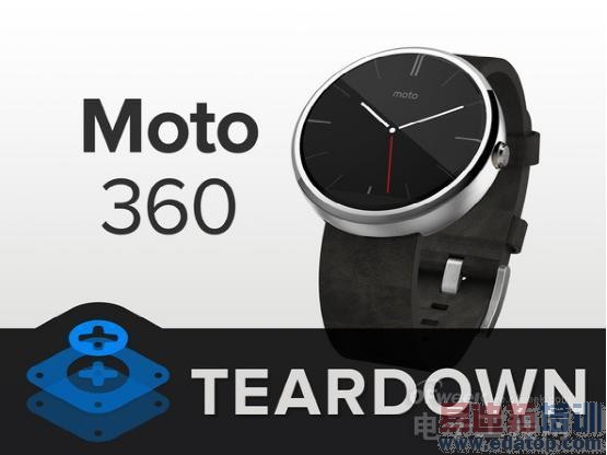 ƴˣMoto 360Apple Watch