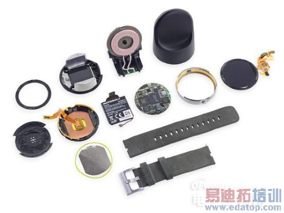 ƴˣMoto 360Apple Watch