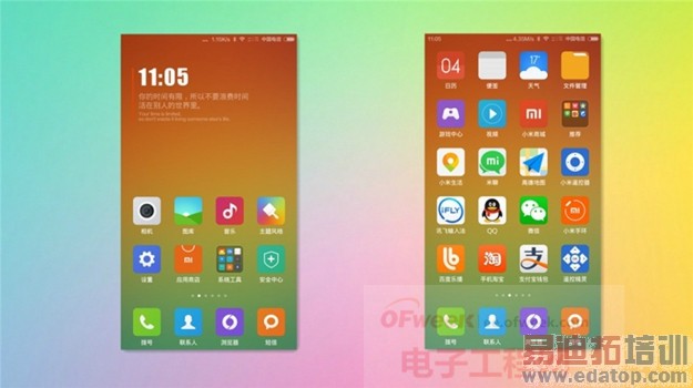 С4/mx4ĸãFlyme/MIUI 6˭ǿ