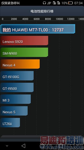 MX4/С4/Note 4/iPhone 6Ȳƴ ȫǹ