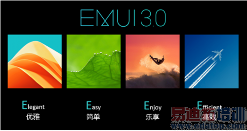 Ϊҫ6EMUI 3.0Ϯ MX4/4У