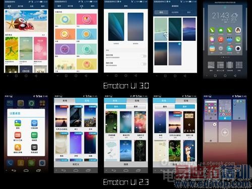 Ϊҫ6EMUI 3.0Ϯ MX4/4У