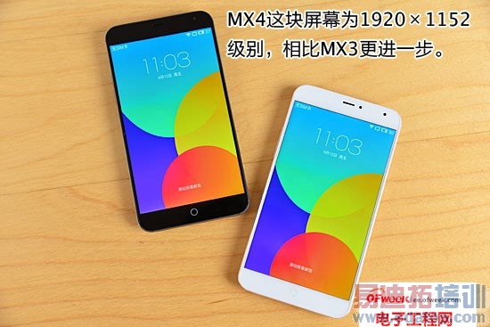 iPhone6/6Plus/Mate7 MX4ڰ׶Աͼͣͼ飩