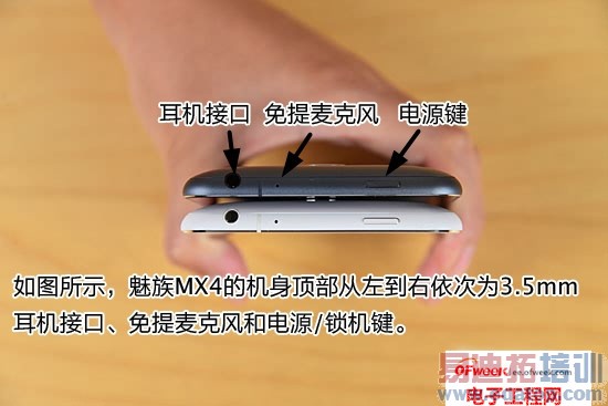 iPhone6/6Plus/Mate7 MX4ڰ׶Աͼͣͼ飩