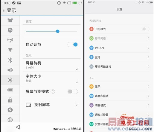 ֮սMX4Flyme 4.0ײСMIUI 6