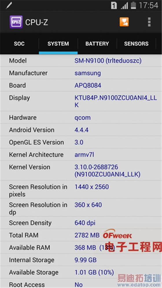 MX4ProΪMate7ˣNote4ȸNexus6Ա