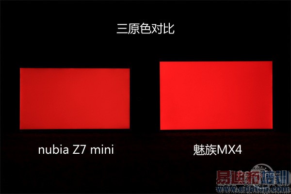 MX4Աnubia Z7 miniȶԱ