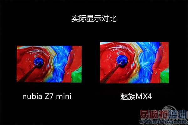 MX4Աnubia Z7 miniȶԱ