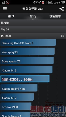 MX4Աnubia Z7 miniȶԱ