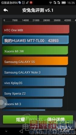 ䷶ΪMate7⣺MX4 Proú˼о