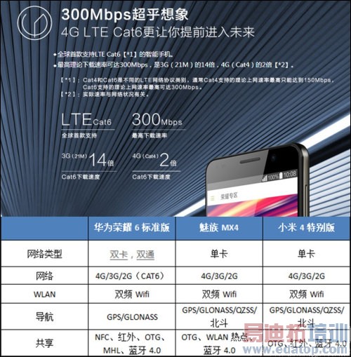 MX4/Ϊҫ6/С4Ա⣺˫ʮһпɱı