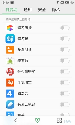 ȫFlymeϳMIUI MX4 Proصﱤˣ