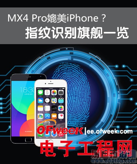 MX4ProiPhoneЩ콢ָʶ