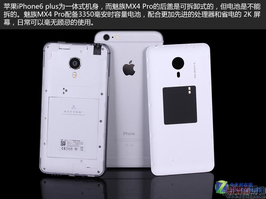 ´MX4 Proսƻ 6 plus ˭ճưԣͼ飩