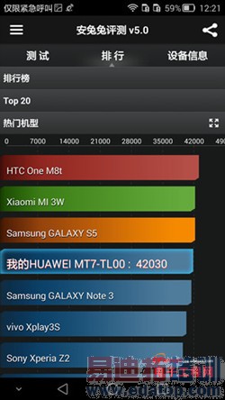 MX4 ProԱȻΪMate7ϸ⣺콢ԾС4