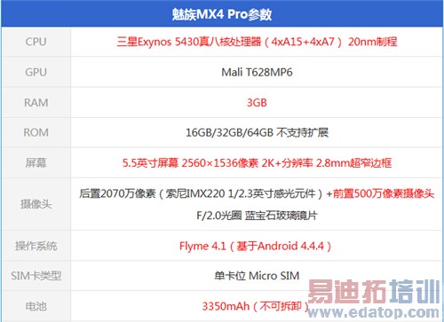 MX4 Pro׷⣺ȫFlyme4.1 ָʶȼ绪ΪMate7