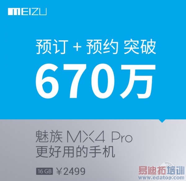 MX4 ProԤԼ