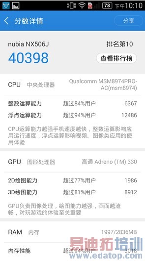 nubia Z7ϸ⣺ʶ콢ͨɱ4G