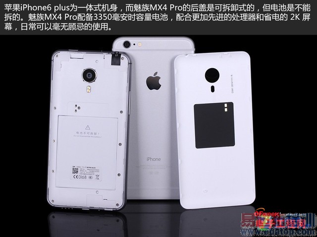 MX4 ProԱiPhone6 Plusȫ⣺ΪMate7/С4վͼͣ