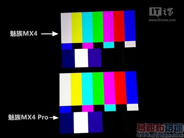 MX4 ProȫԱMX4͹ ޹ػΪС