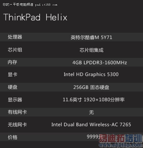 ƽ+ ThinkPad Helix