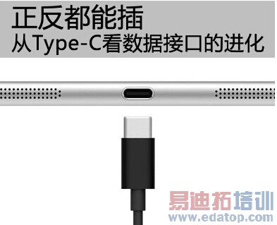 ݹݽӿڽʷUSB1.03.0 Type-CLightning