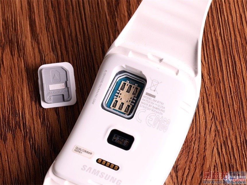 iWatchֱGear Sȫλ