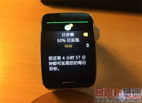 iWatchֱGear Sȫλ