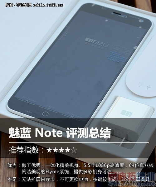 Note+⣺ƵĿ Note